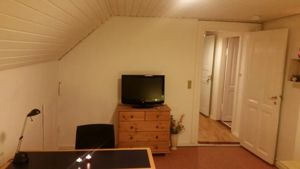 Rundvejen Guest House Aalborg