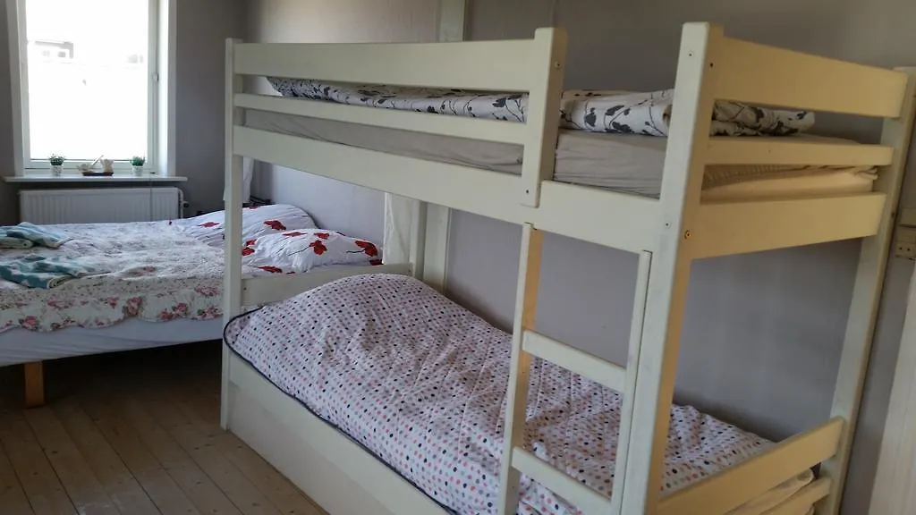 Rundvejen Guest House Aalborg